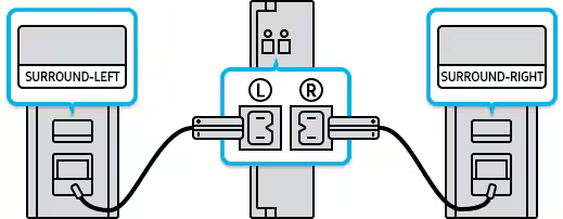 Connect Rear Speakers to Samsung Soundbar via Cable