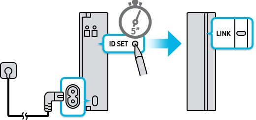 Plug the Receiver Module